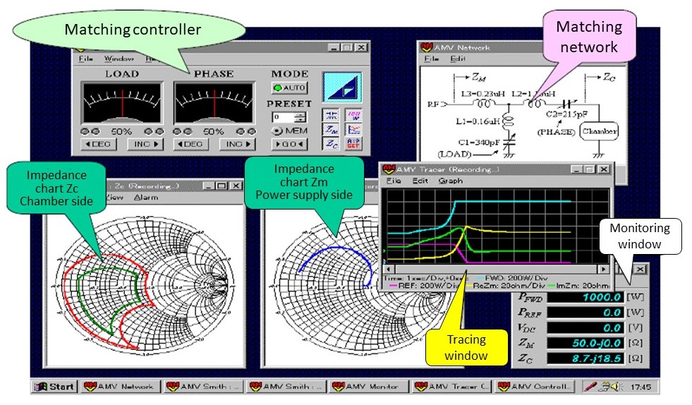 Screen Example